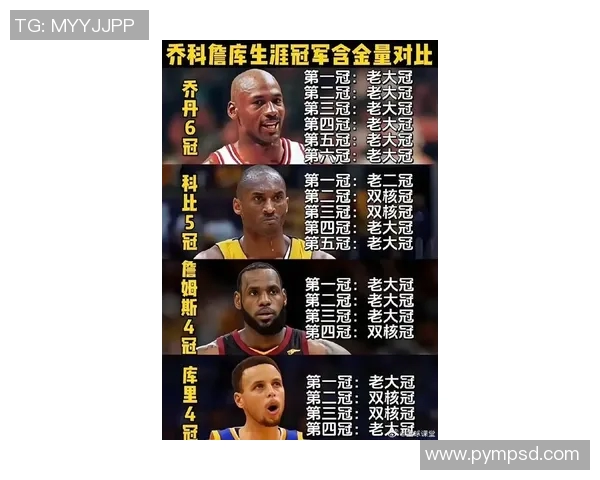 体育明星含金量排名揭晓谁将登顶成为最具价值的运动偶像